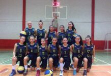 Basquete sub-15 disputa fase final do Estadual