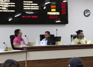Câmara aprova reajuste de 6 % a servidores