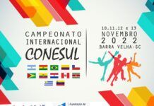 Campeonato Internacional ConeSul de Patinação Artística será realizado em Barra Velha