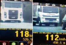 PRF flagra mais de mil motoristas acima da velocidade nas rodovias catarinenses