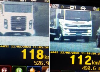 PRF flagra mais de mil motoristas acima da velocidade nas rodovias catarinenses