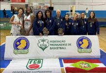 Atletas piçarrenses são campeãs no Sul Brasileiro de Basquetebol Feminino de Seleções