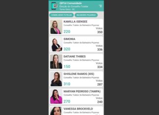 Balneário Piçarras elege novo Conselho Tutelar: Kamila, Simonia, Datiane, Shislene e Maryan