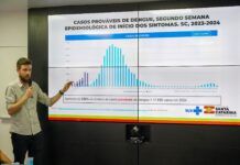 Dengue: Santa Catarina decreta situação de emergência epidemiológica