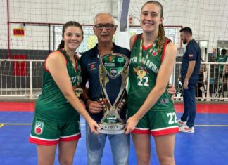 Atletas de Balneário Piçarras conquistam o Campeonato Sul Brasileiro de Basquete (sub-16)