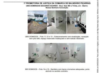 MPSC cobra da Prefeitura de Balneário Piçarras quase R$ 17 mi por descumprimento de TAC