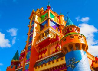 Tripadisor.com: Beto Carrero World é listado como o quarto melhor parque de diversões do planeta