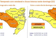 Proteção e Defesa Civil alerta para temporais e fortes ventos no domingo (21/09)