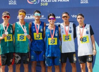 Dupla de Navegantes é campeã brasileira de vôlei de praia sub-17