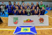 Basquetebol de Balneário Piçarras conquista o título do Campeonato Sul Brasileiro de Clubes