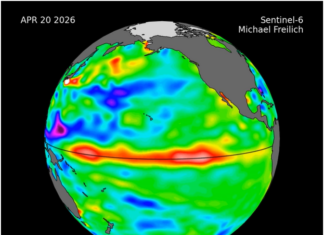 NASA alerta para possível formação de forte El Niño após avanço de águas quentes no Pacífico
